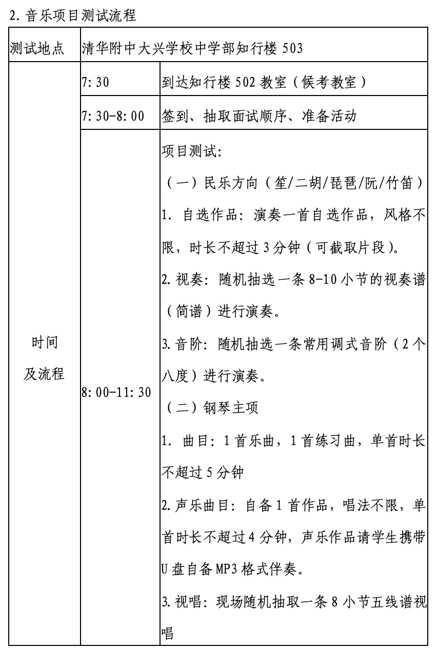 清华附中大兴学校2026年1+3项目面试名单