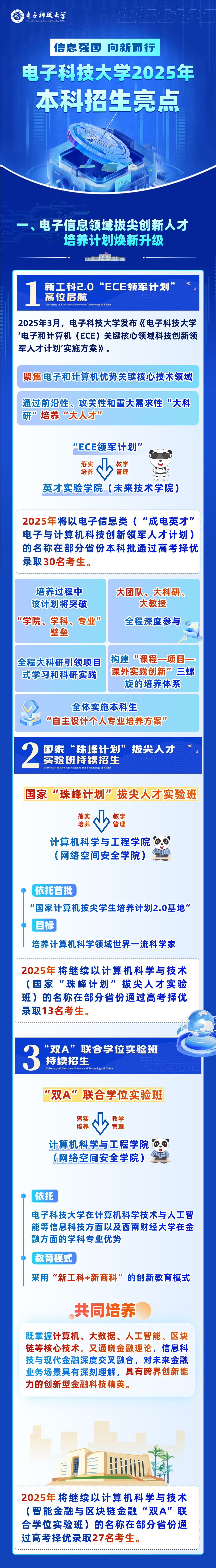 电子科技大学近2年在京本科普通批投档录取分数变化分析