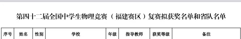 2025第42届物理竞赛福建赛区省二名单
