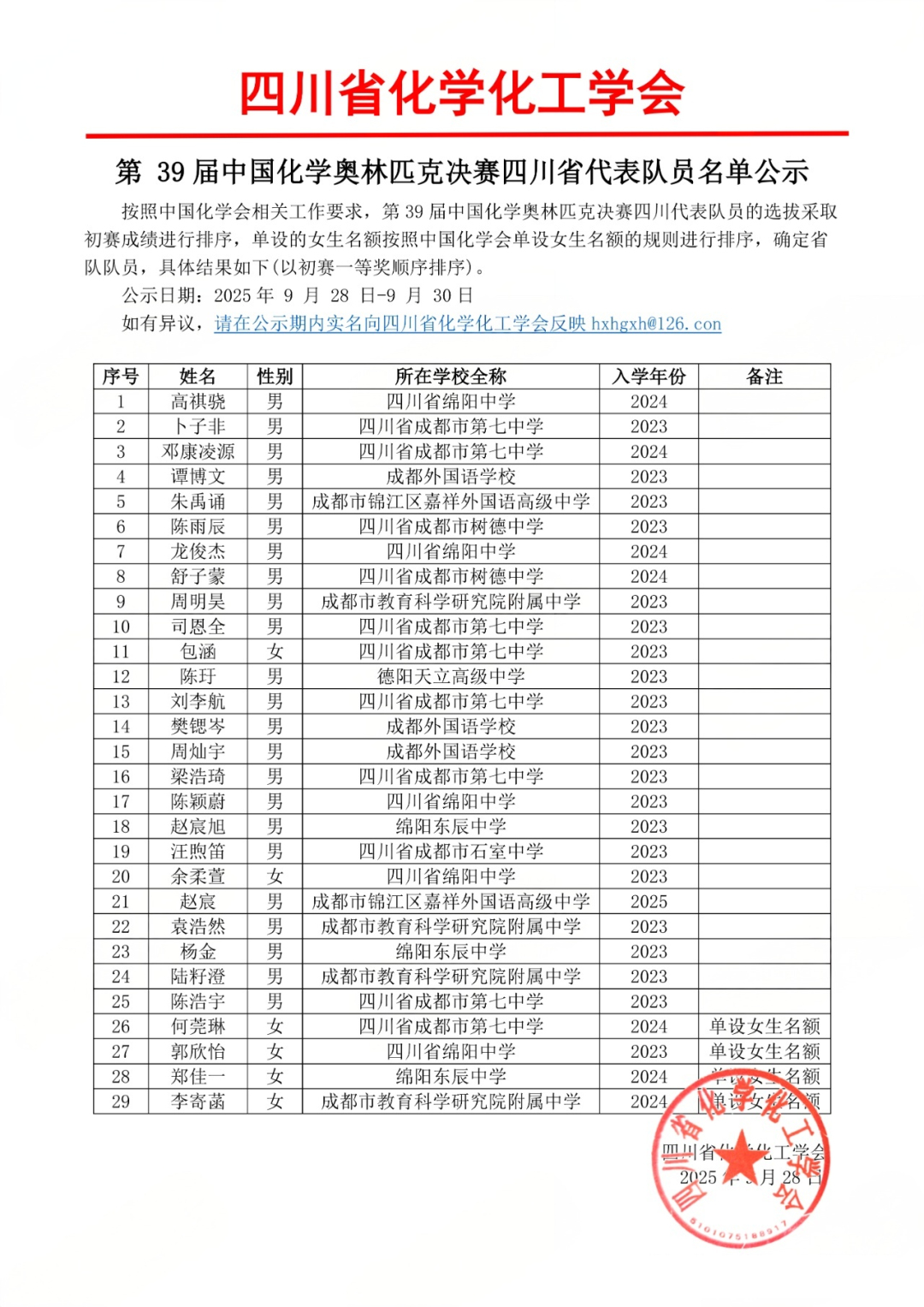 2025第39届化学竞赛四川赛区省队获奖名单
