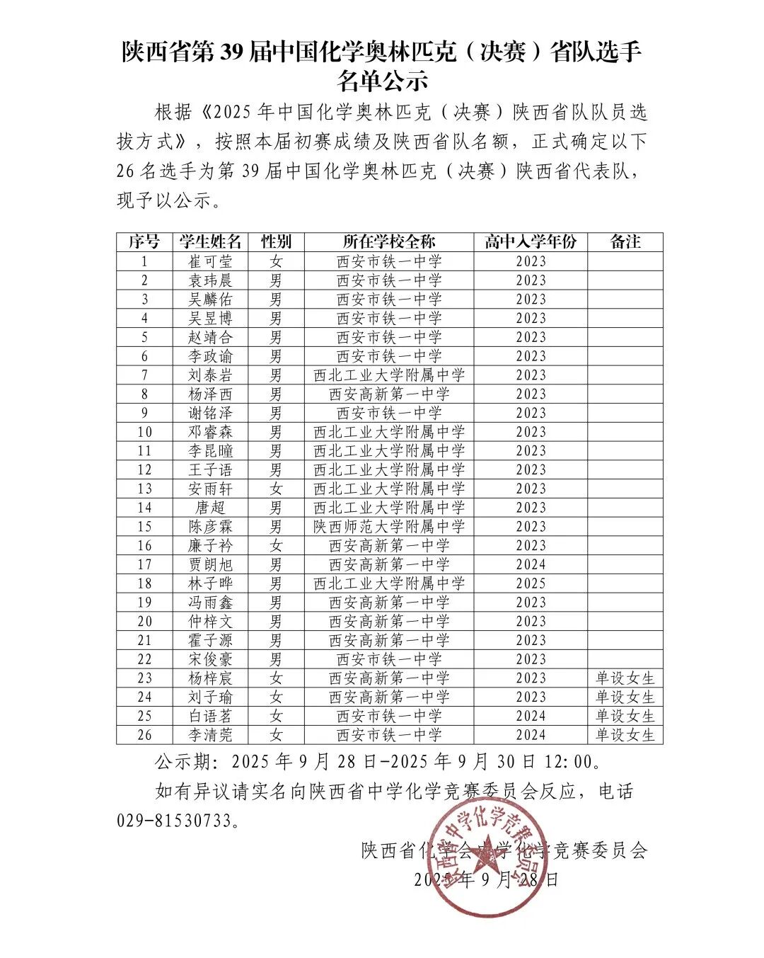 2025第39届化学竞赛陕西赛区省队获奖名单