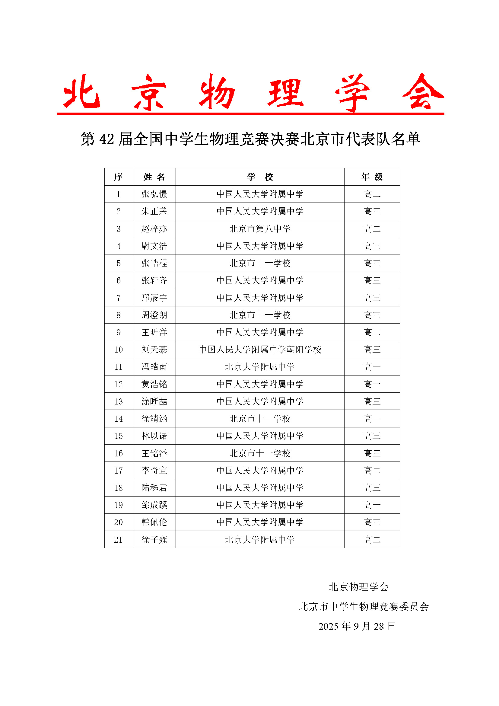 2025第42届物理竞赛北京赛区省队名单