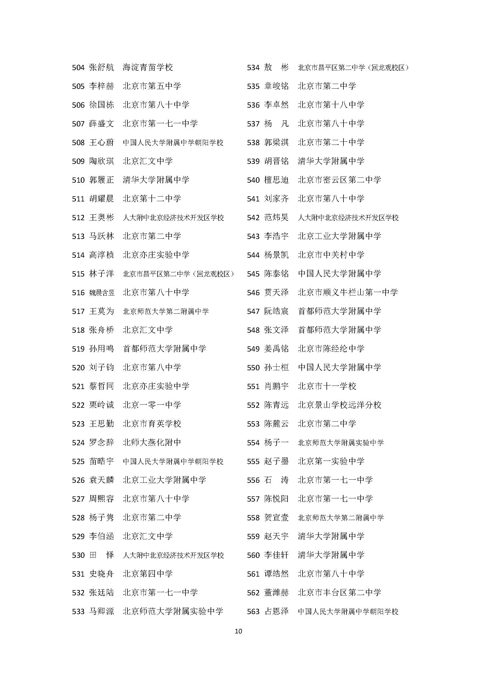 2025第42届物理竞赛北京赛区省三名单