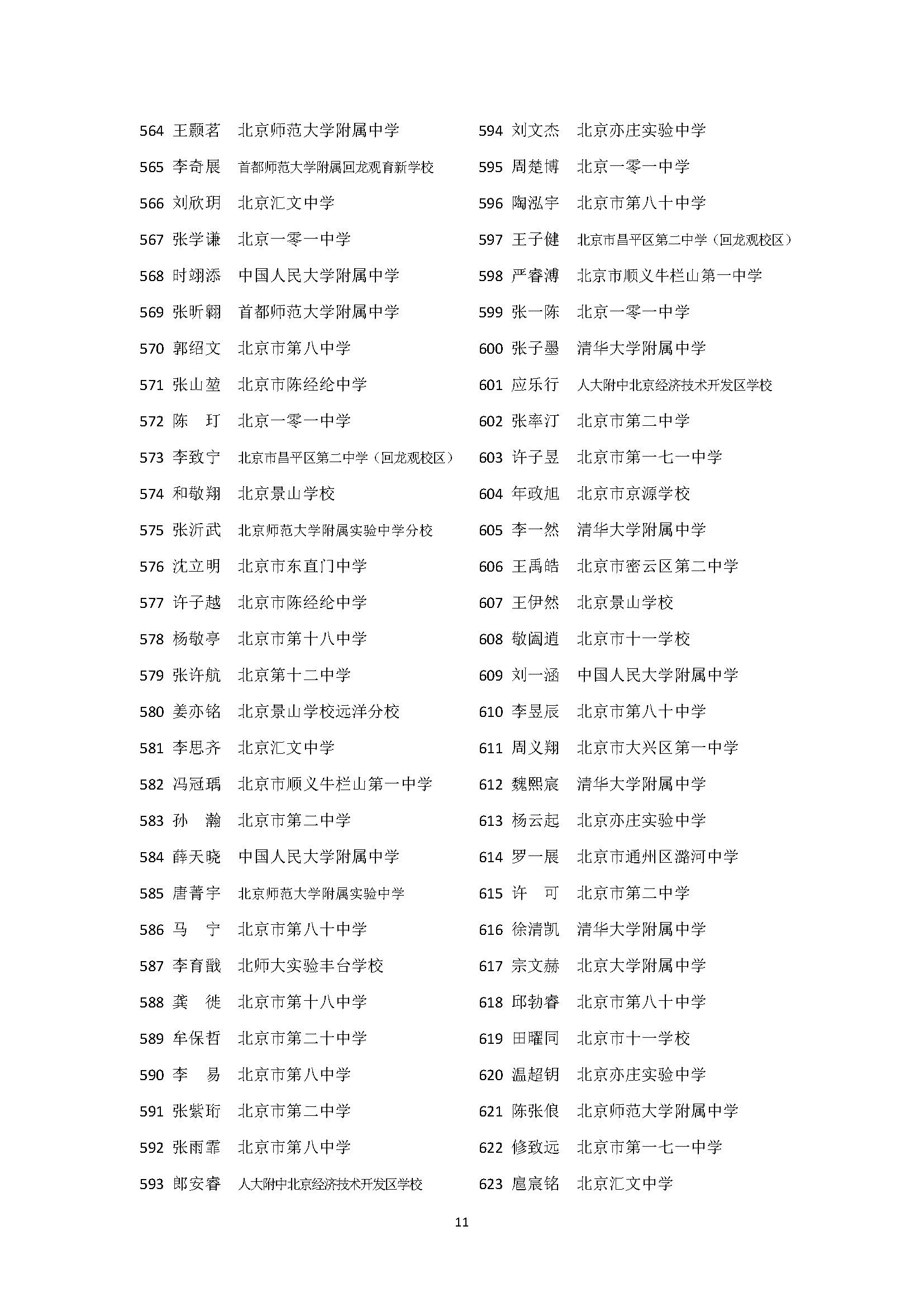 2025第42届物理竞赛北京赛区省三名单