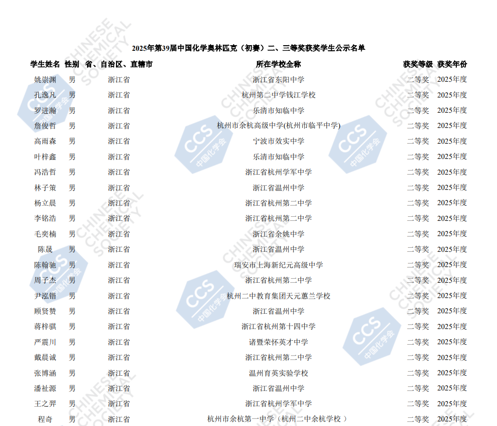 2025浙江赛区第39届化学竞赛初赛省二获奖名单