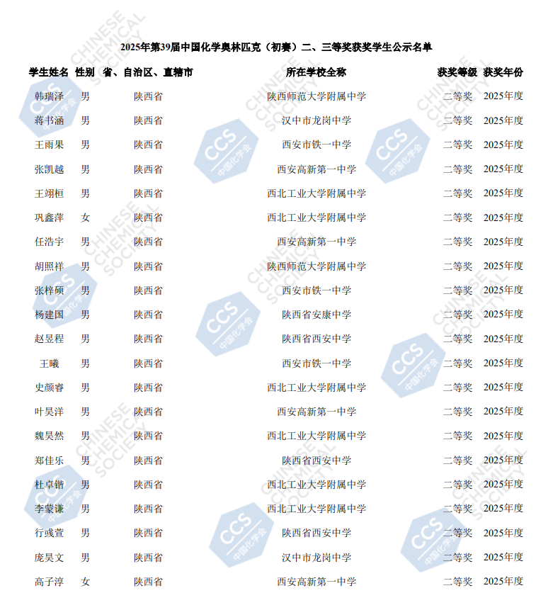 2025第39届化学竞赛初赛陕西赛区省三获奖名单