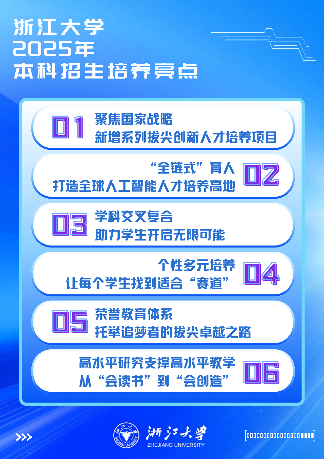 浙江大学近2年在京本科普通批投档录取分数变化分析