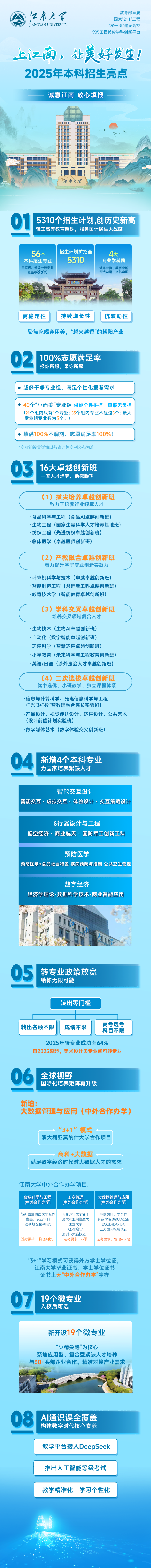 江南大学近2年在京本科普通批投档录取分数变化分析