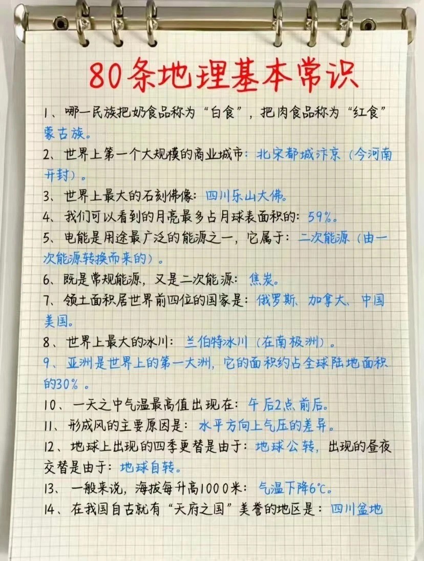 2026北京高考80个地理基本常识