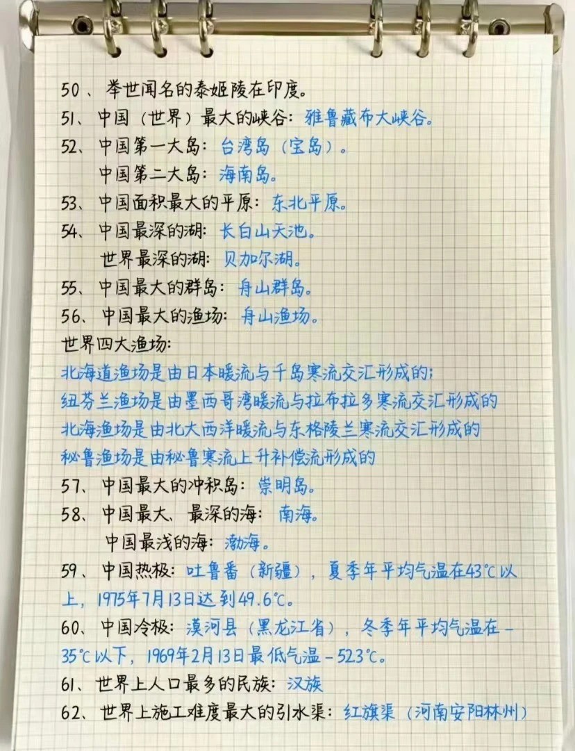 2026北京高考80个地理基本常识