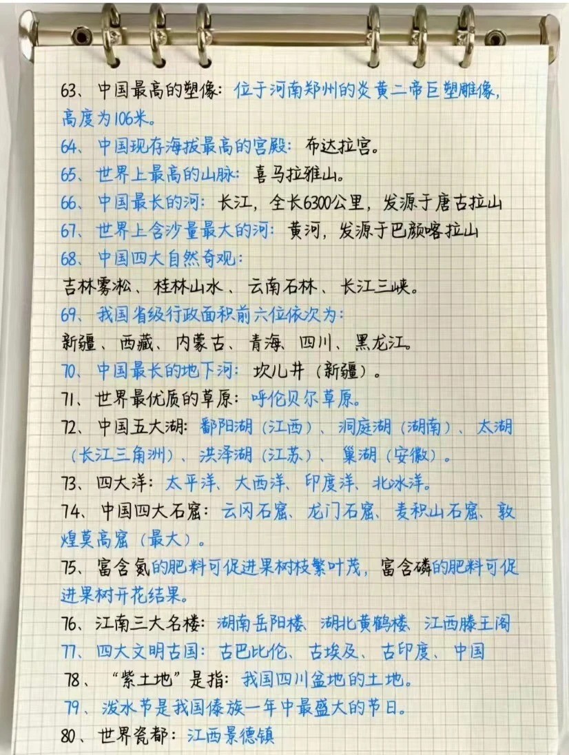 2026北京高考80个地理基本常识