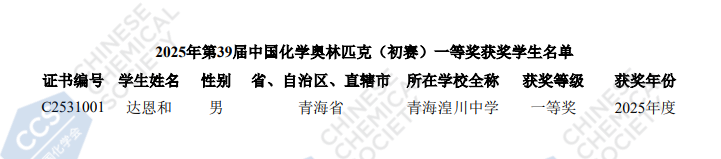 2025青海赛区第39届化学竞赛初赛省一获奖名单
