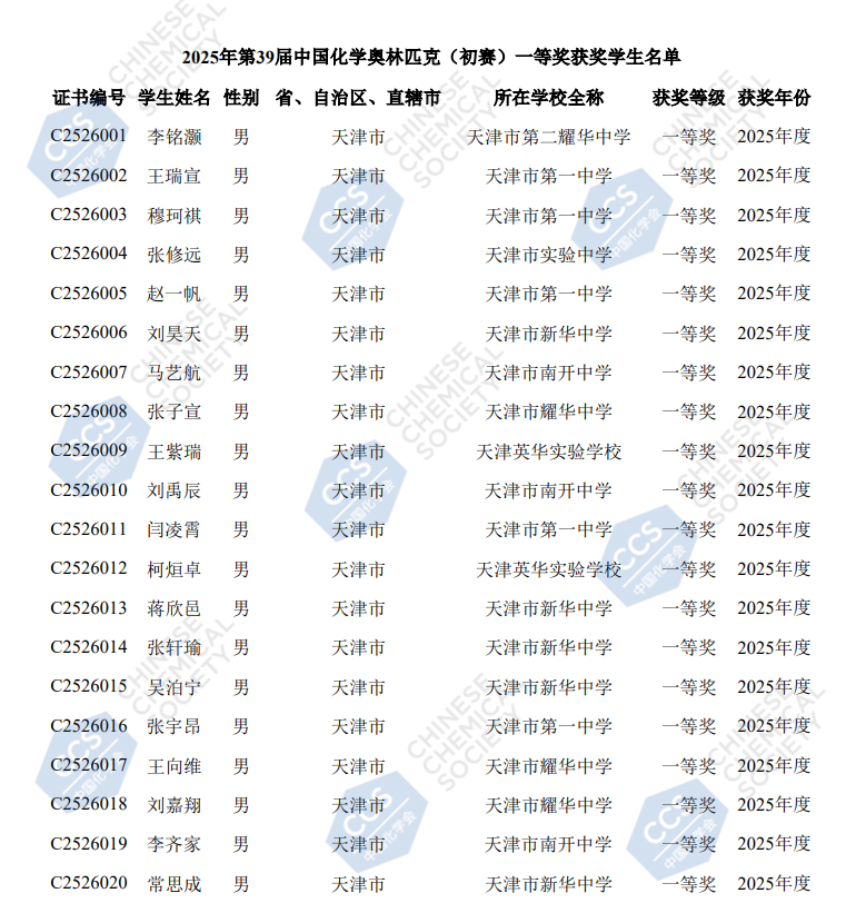 2025天津赛区第39届化学竞赛初赛省一获奖名单