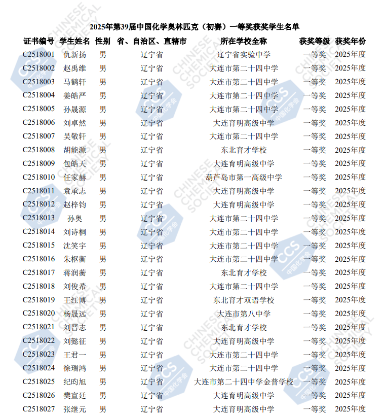 2025辽宁赛区第39届化学竞赛初赛省一获奖名单