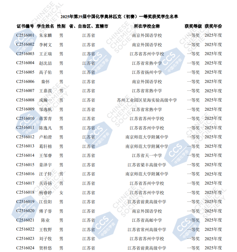 2025江苏赛区第39届化学竞赛初赛省一获奖名单