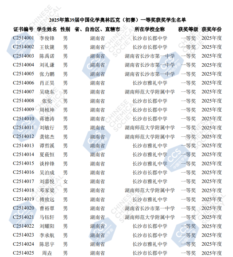 2025湖南赛区第39届化学竞赛初赛省一获奖名单