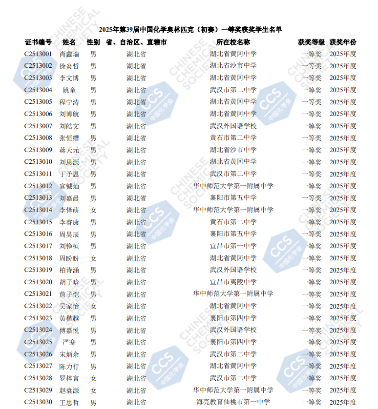 2025湖北赛区第39届化学竞赛初赛省一获奖名单