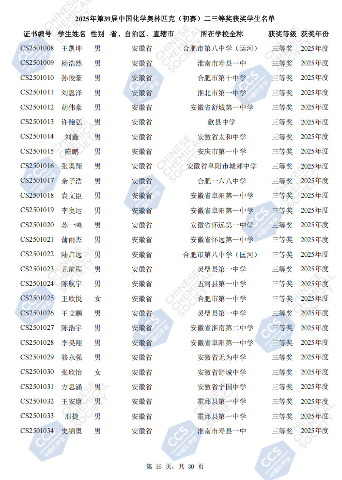 2025安徽赛区第39届化学竞赛初赛省三获奖名单