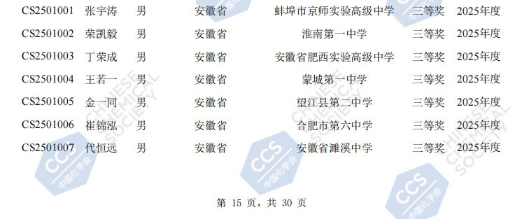 2025安徽赛区第39届化学竞赛初赛省三获奖名单