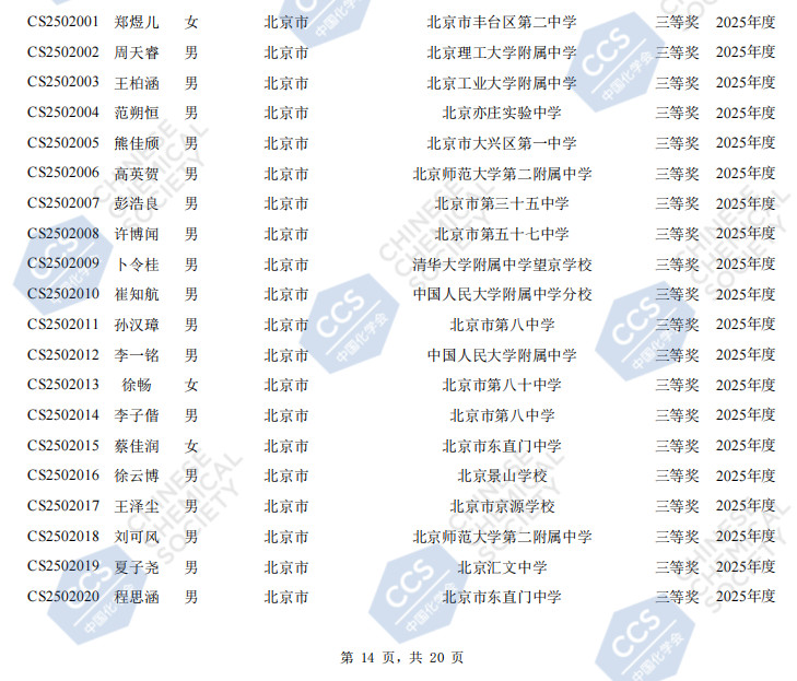 2025北京赛区第39届化学竞赛初赛省三获奖名单