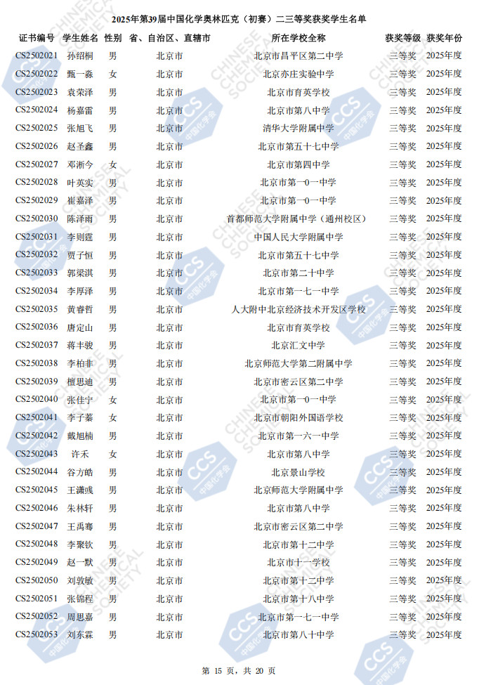 2025北京赛区第39届化学竞赛初赛省三获奖名单