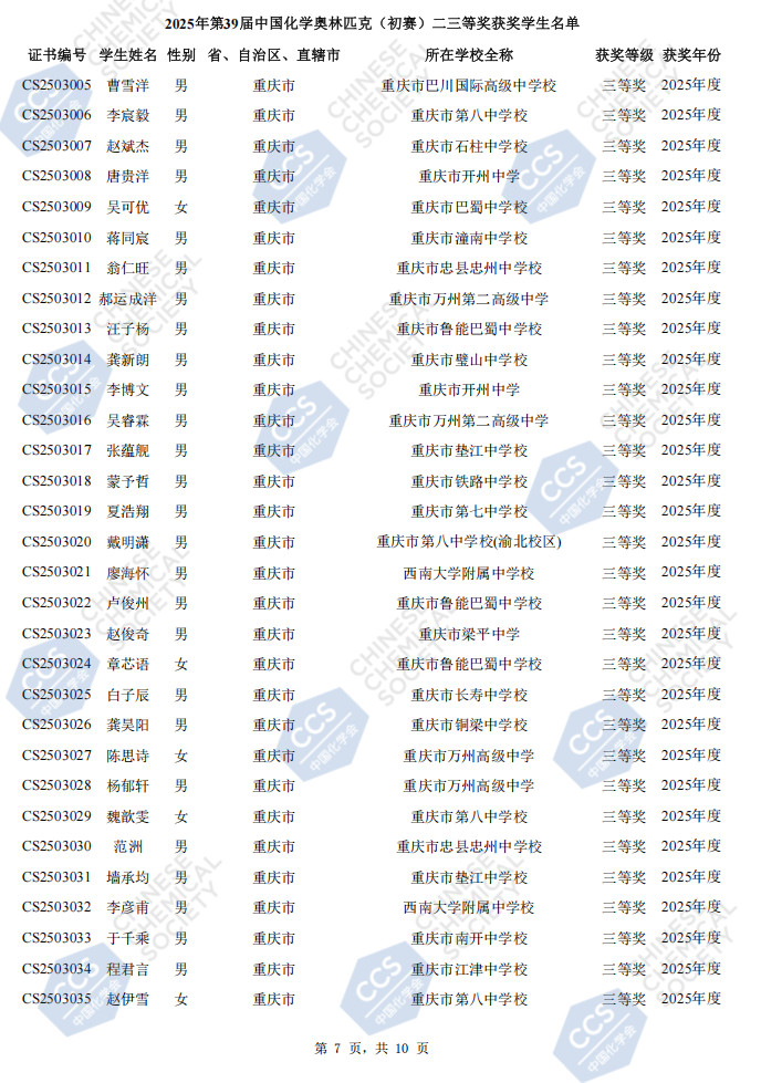 2025重庆赛区第39届化学竞赛初赛省三获奖名单