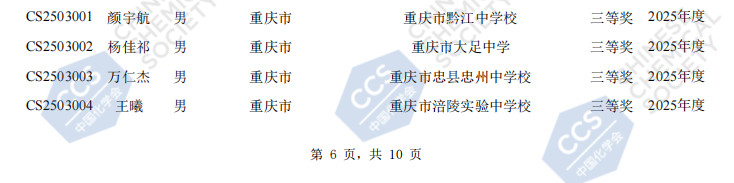 2025重庆赛区第39届化学竞赛初赛省三获奖名单