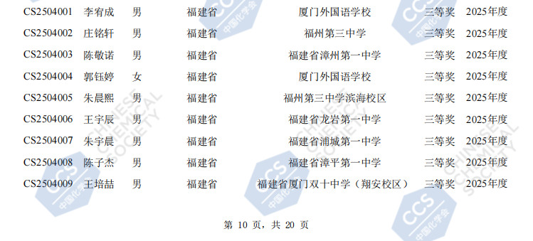 2025福建赛区第39届化学竞赛初赛省三获奖名单
