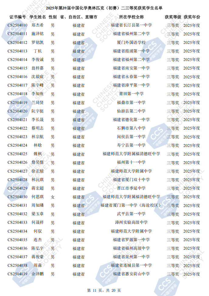 2025福建赛区第39届化学竞赛初赛省三获奖名单