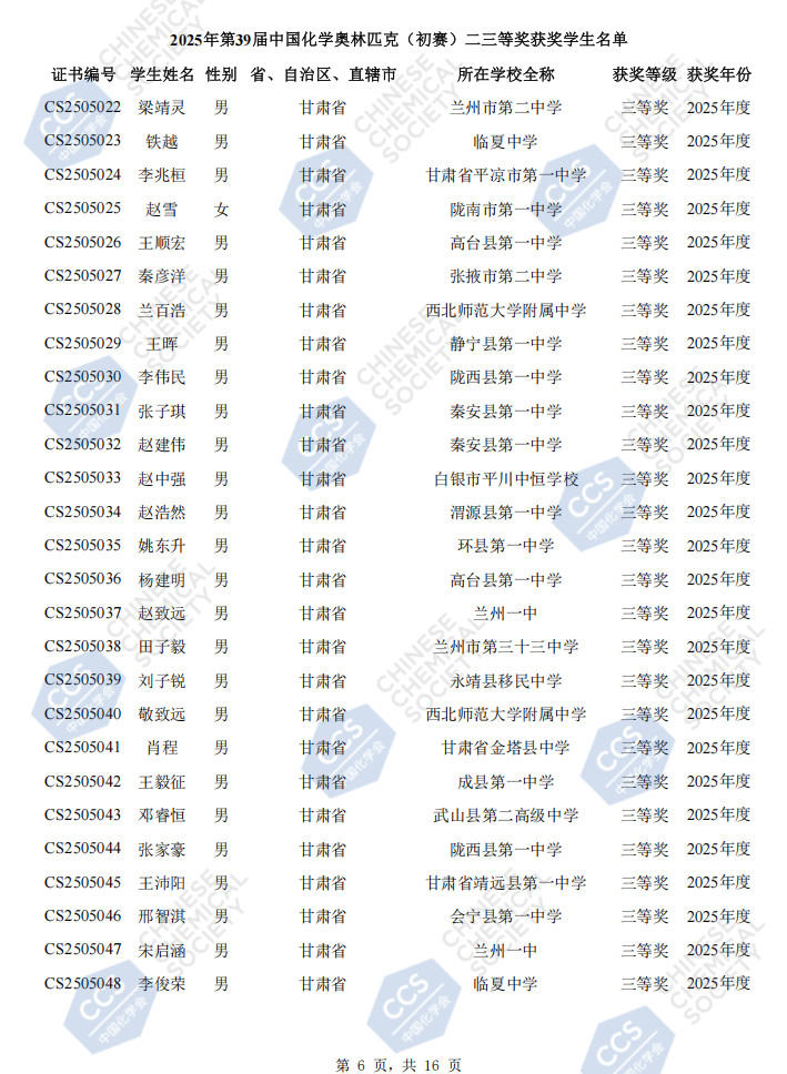 2025甘肃赛区第39届化学竞赛初赛省三获奖名单