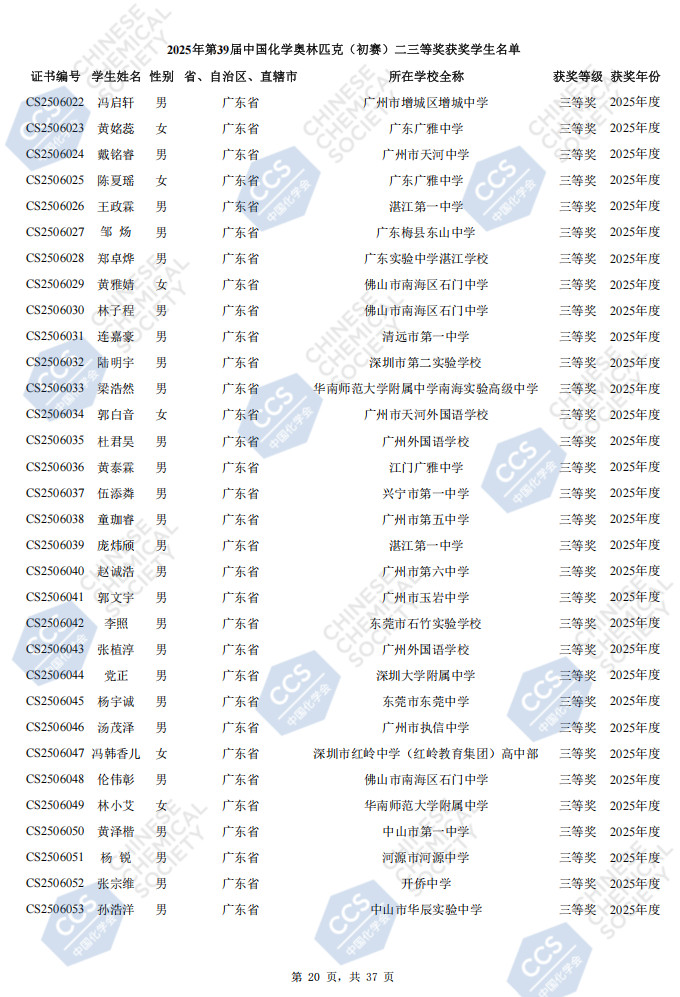 2025广东赛区第39届化学竞赛初赛省三获奖名单