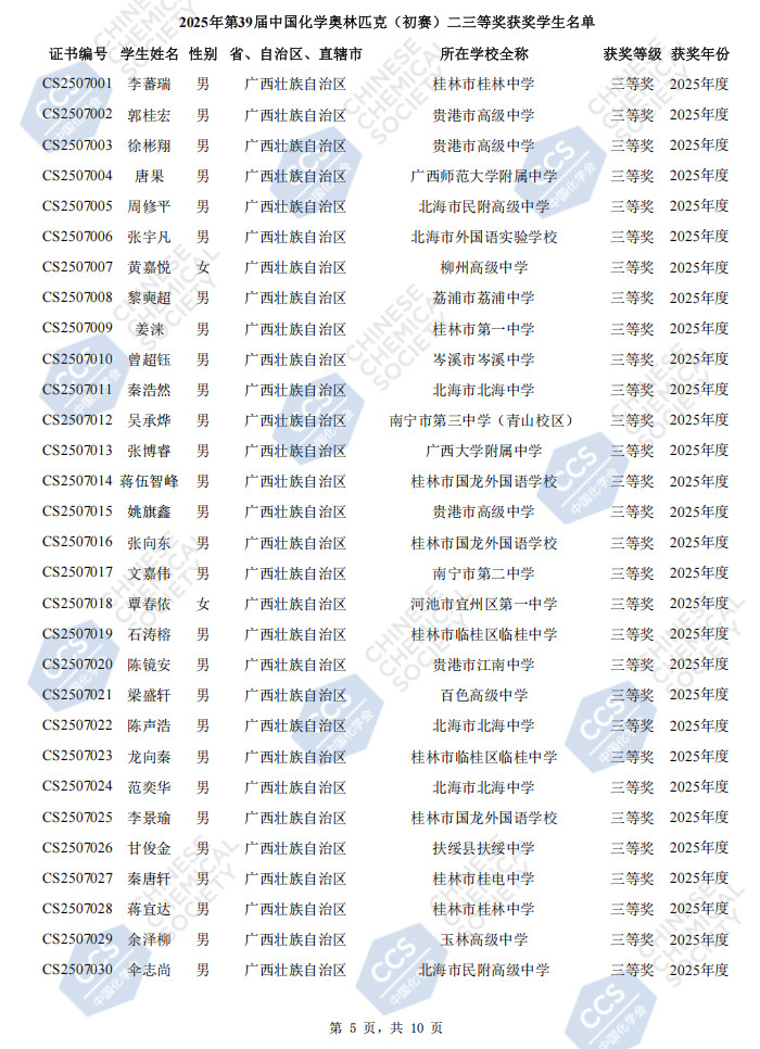 2025第39届化学竞赛初赛广西赛区省三获奖名单