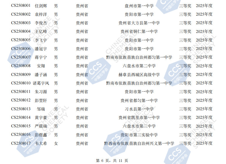 2025贵州赛区第39届化学竞赛初赛省三获奖名单