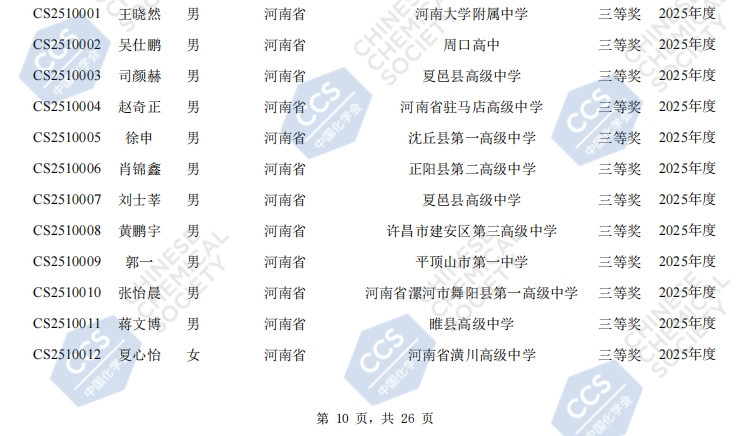 2025第39届化学竞赛初赛河南赛区省三获奖名单