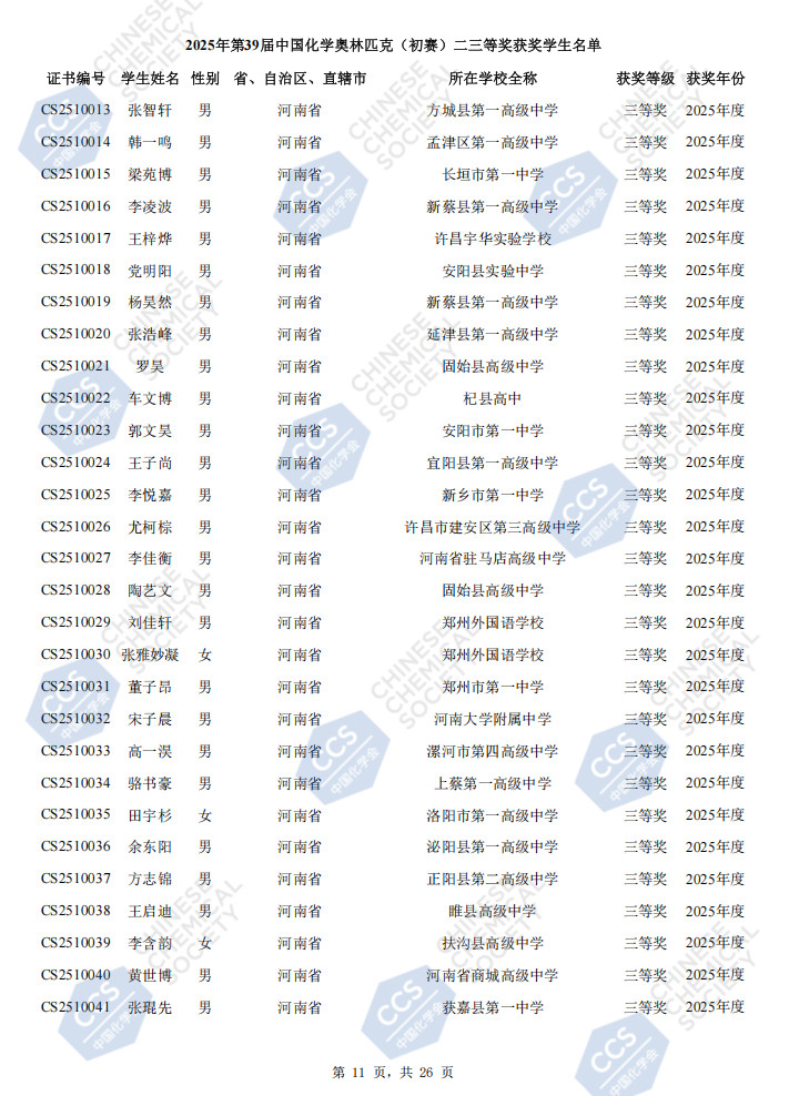 2025第39届化学竞赛初赛河南赛区省三获奖名单