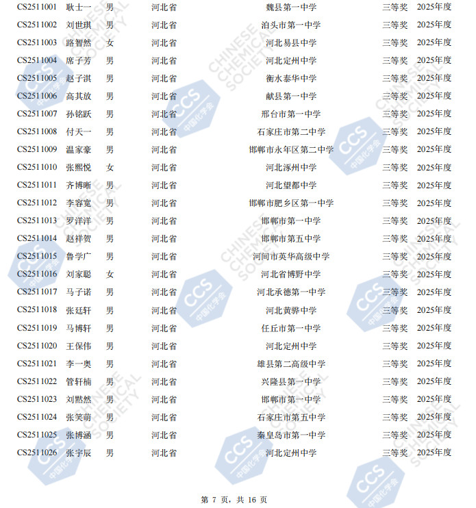 2025河北赛区第39届化学竞赛初赛省三获奖名单