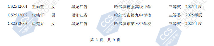 2025黑龙江赛区第39届化学竞赛初赛省三获奖名单