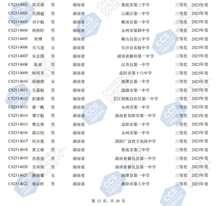 2025湖南赛区第39届化学竞赛初赛省三获奖名单