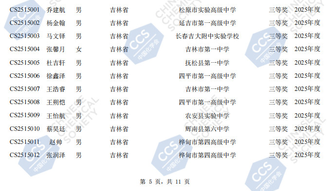 2025吉林赛区第39届化学竞赛初赛省三获奖名单