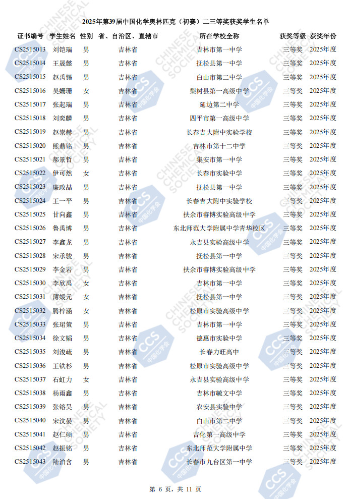 2025吉林赛区第39届化学竞赛初赛省三获奖名单
