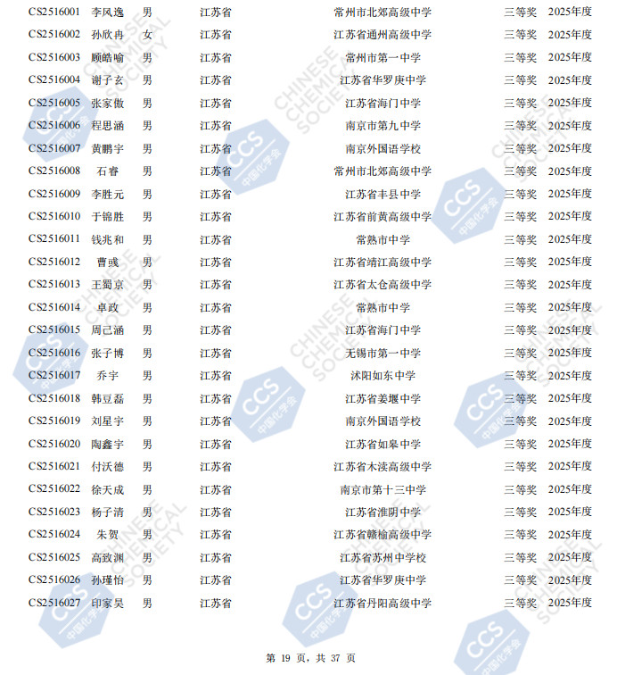 2025江苏赛区第39届化学竞赛初赛省三获奖名单