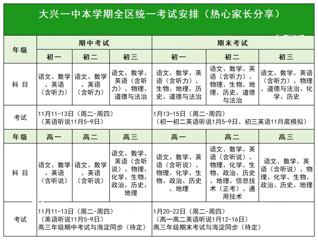 2025-2026学年北京大兴区初三各科目期中考试时间安排