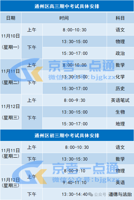 2025-2026学年北京通州区高中各科目期中考试时间安排