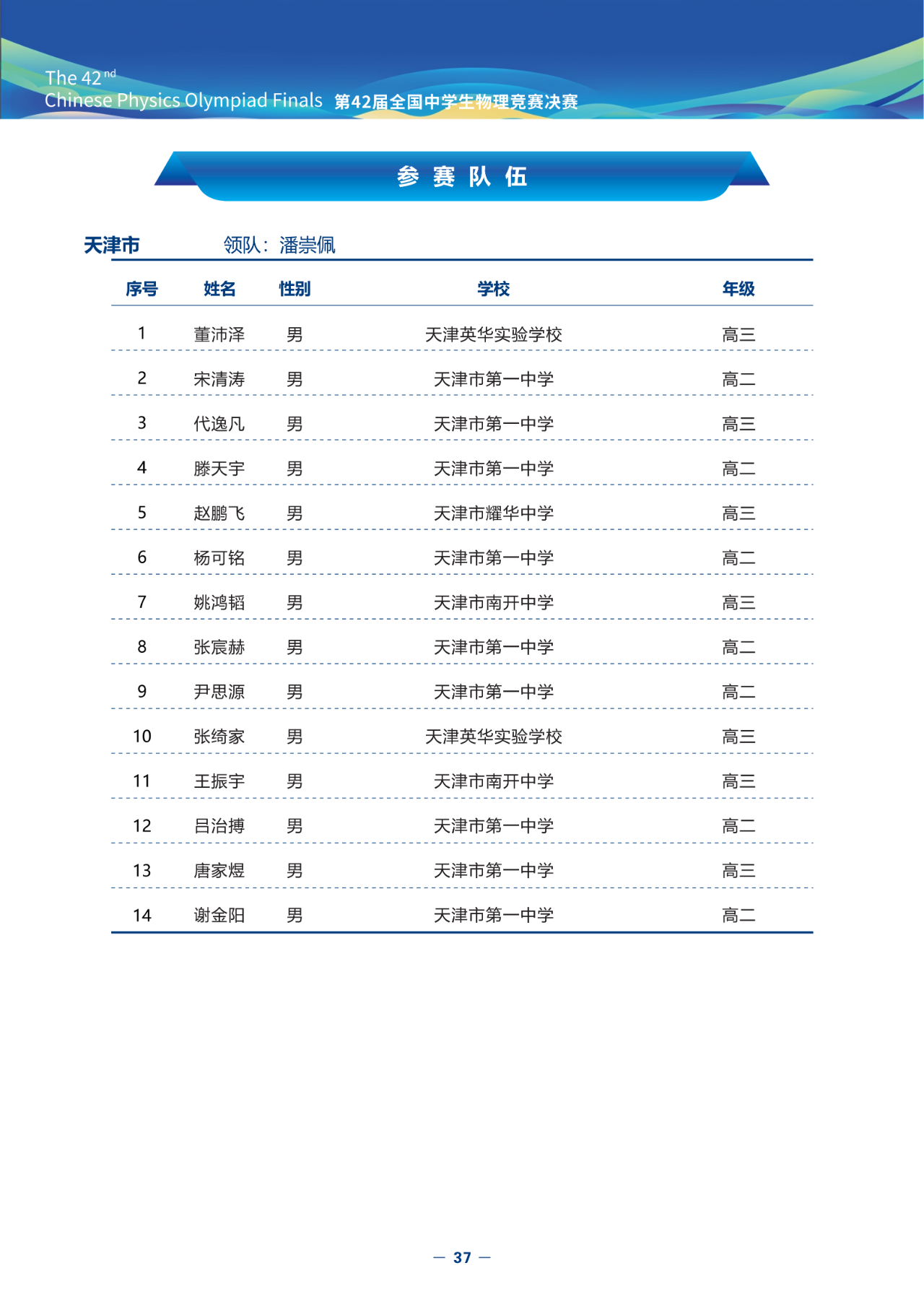 2025第42届物理竞赛天津赛区省队名单