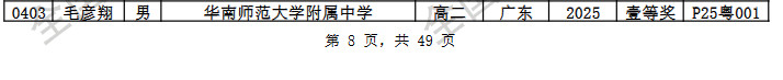 2025第42届物理竞赛广东赛区省一名单