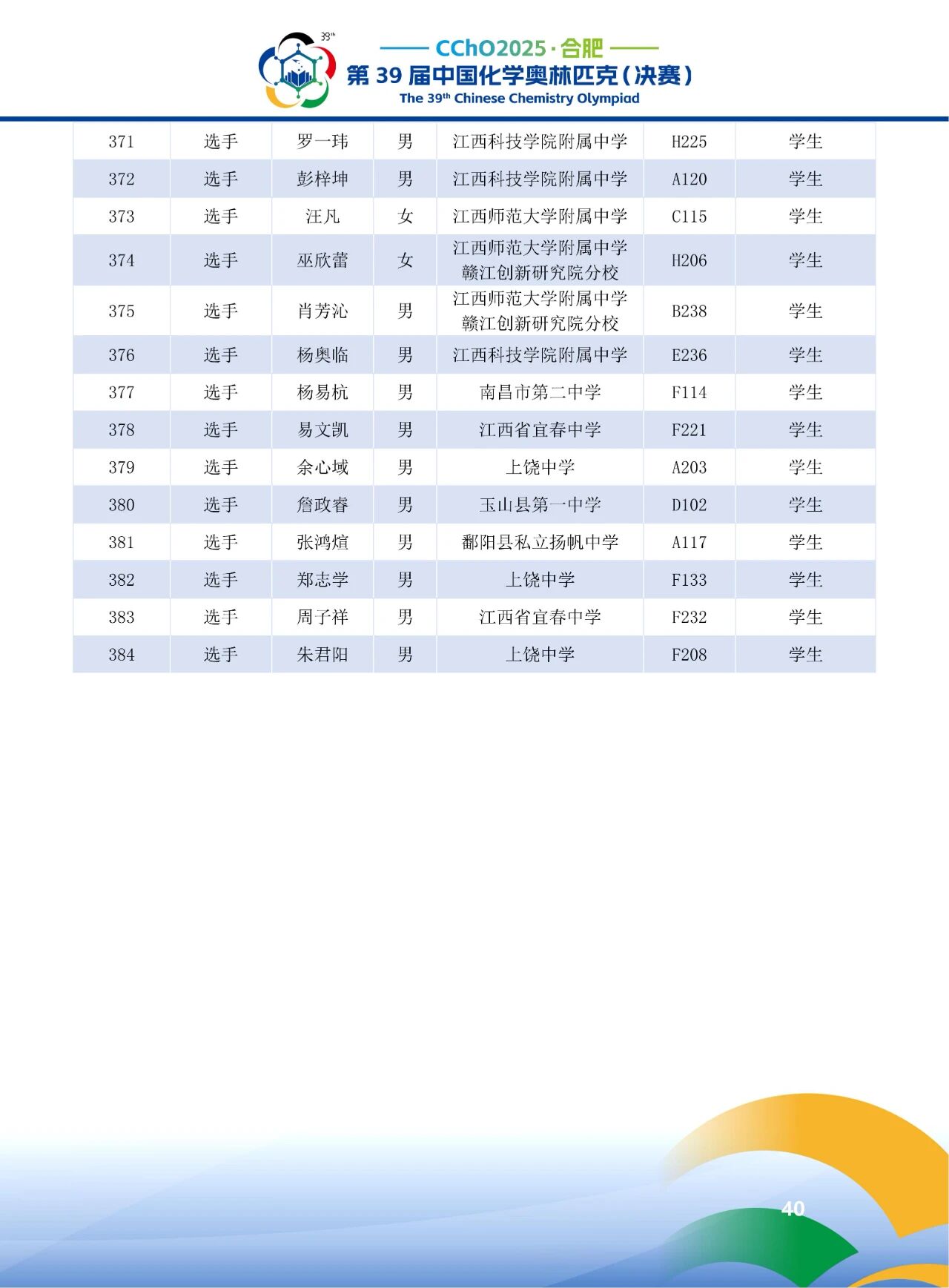2025第39届化学竞赛江西赛区省队获奖名单