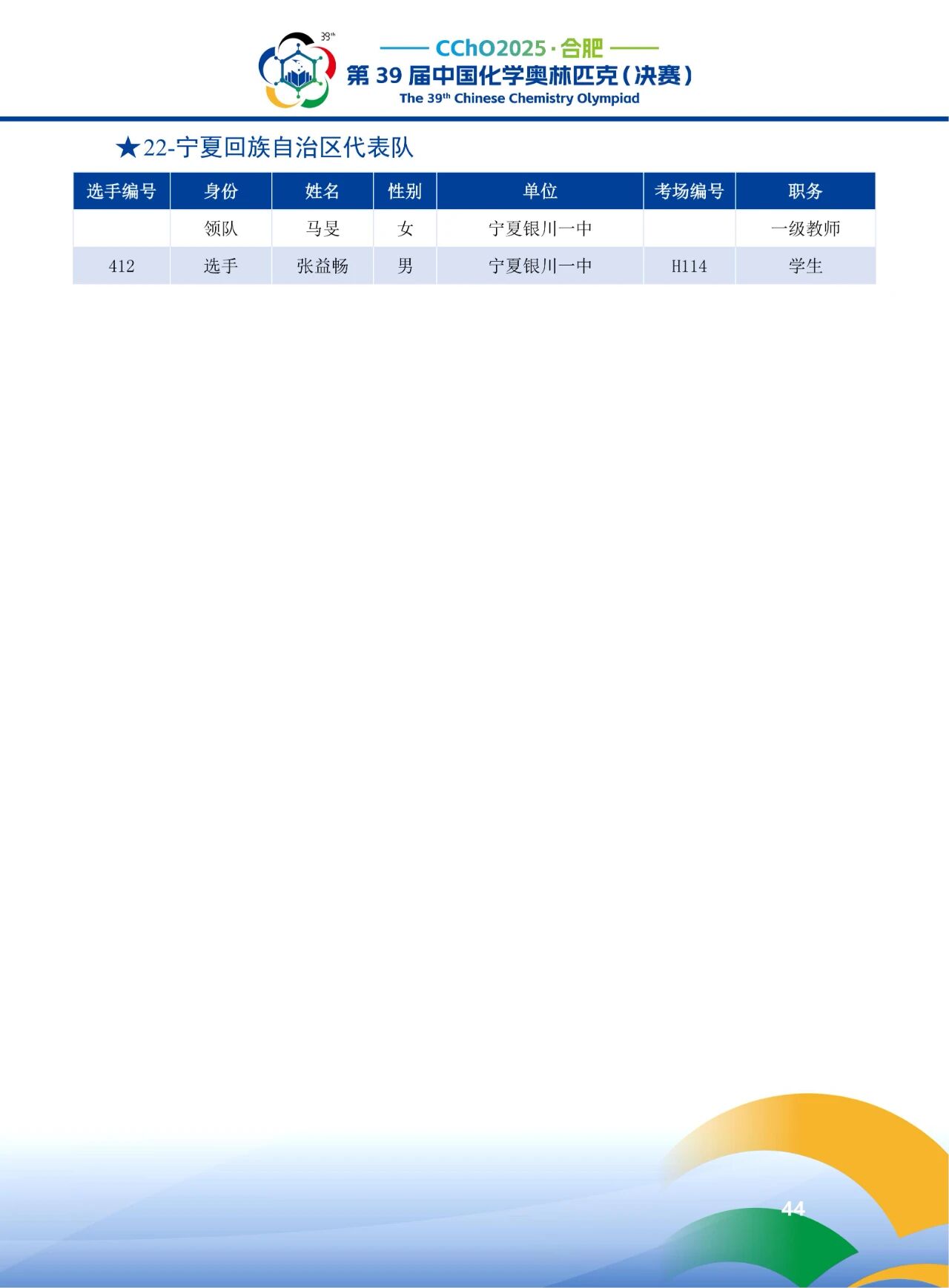 2025第39届化学竞赛宁夏赛区省队获奖名单