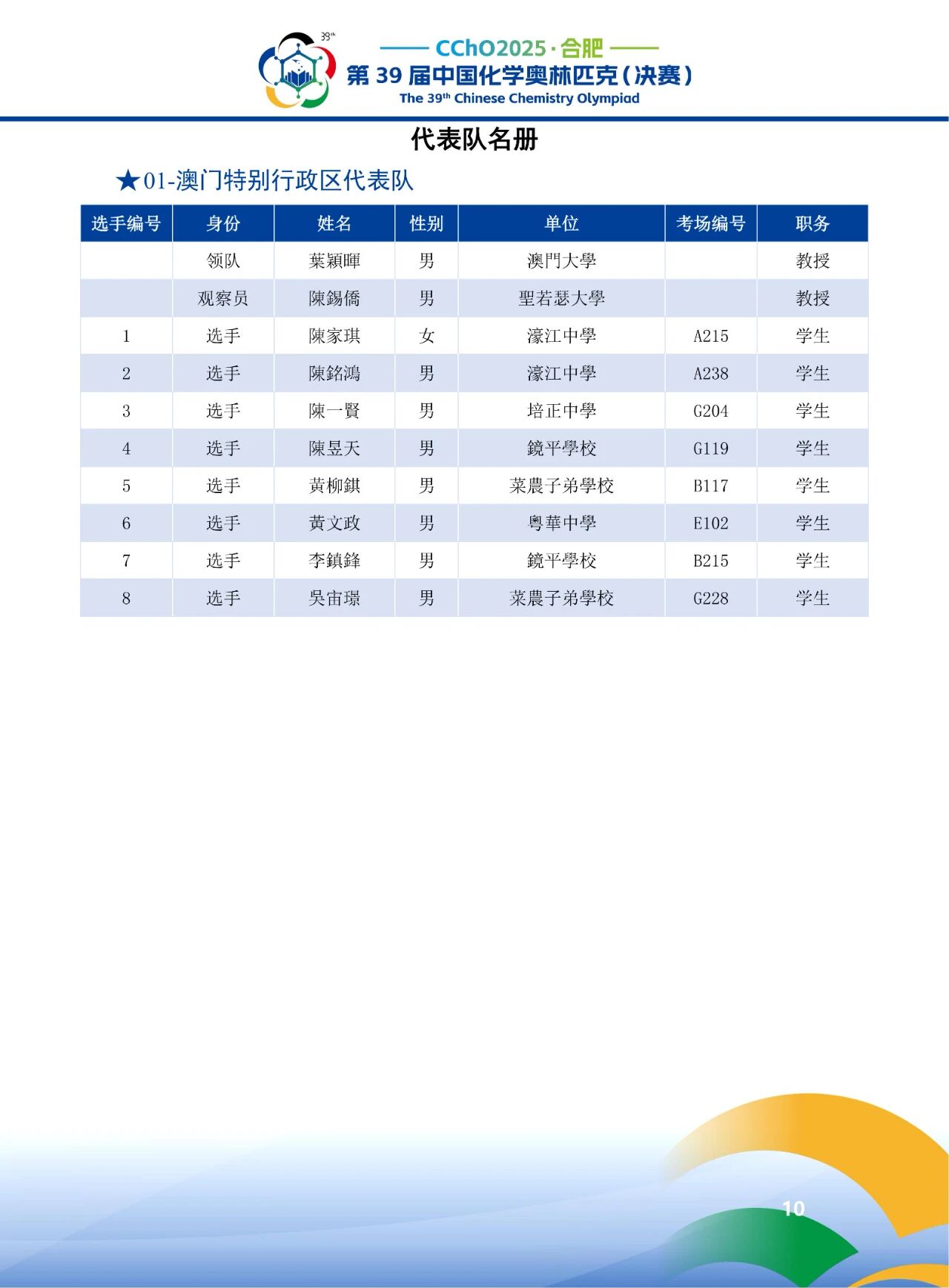 2025第39届化学竞赛澳门赛区省队获奖名单