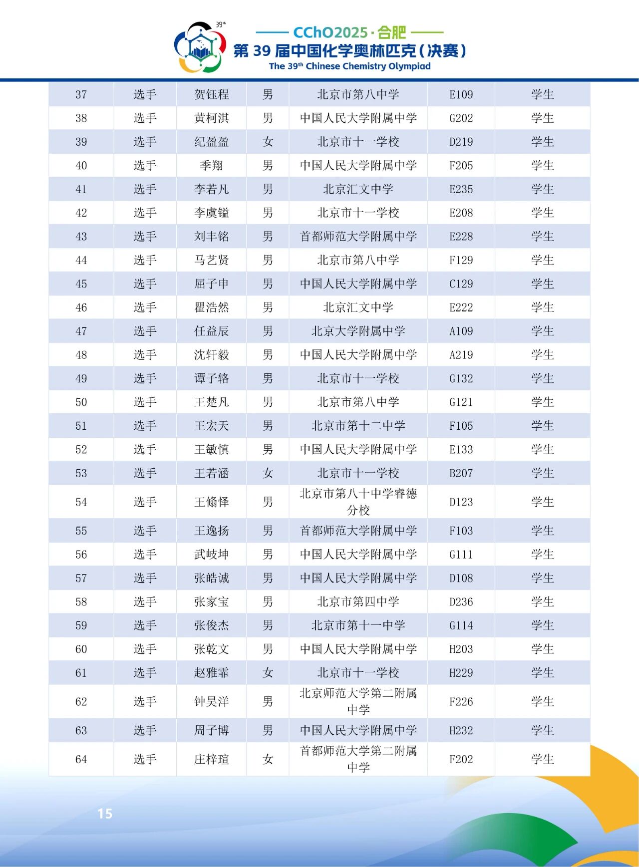 2025第39届化学竞赛北京赛区省队获奖名单