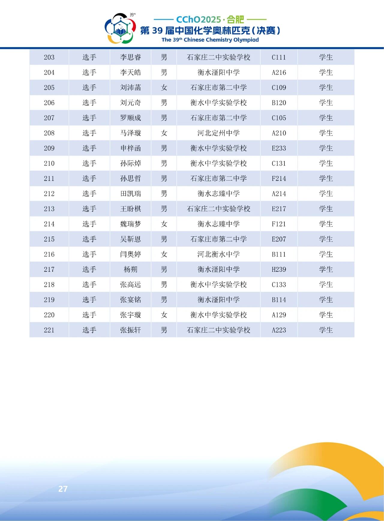 2025第39届化学竞赛河北赛区省队获奖名单